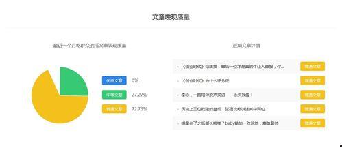 娱乐吃瓜菌百家号